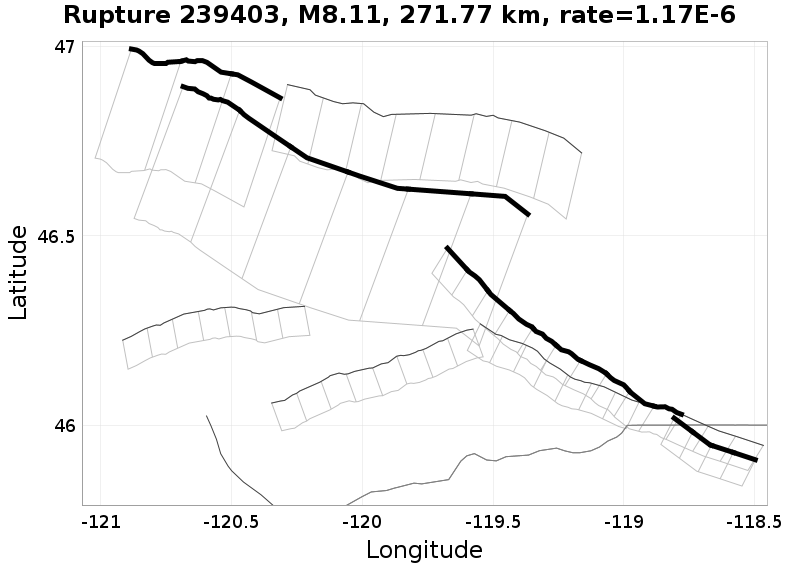 Rupture 239403