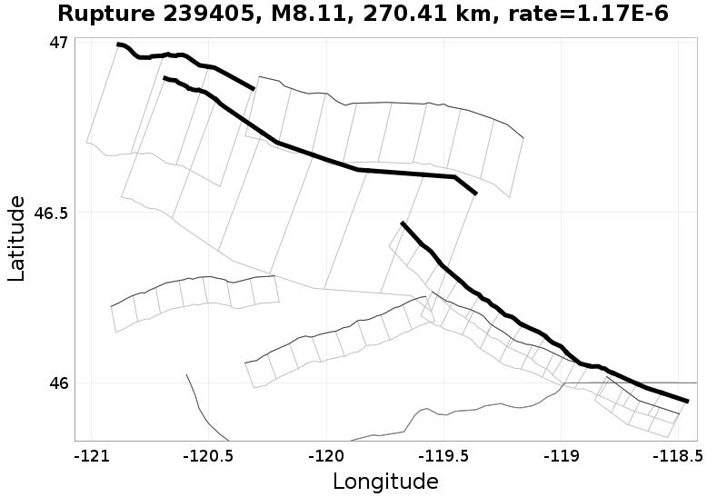 Rupture 239405