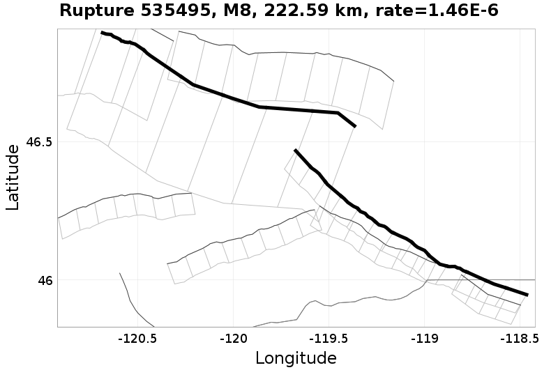 Rupture 535495