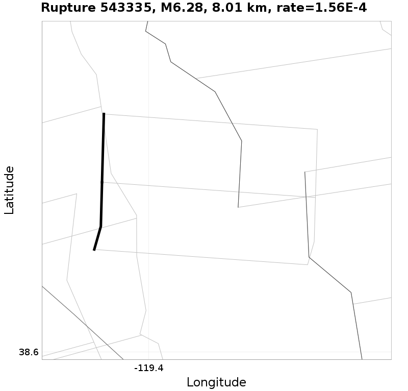 Rupture 543335