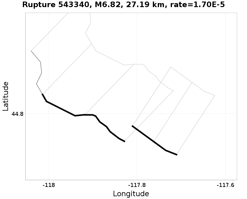 Rupture 543340