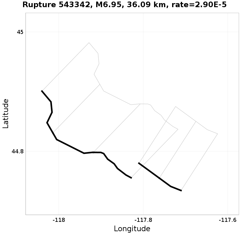 Rupture 543342