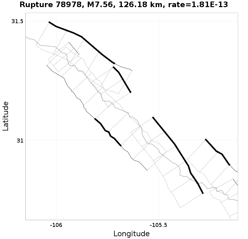 Rupture 78978