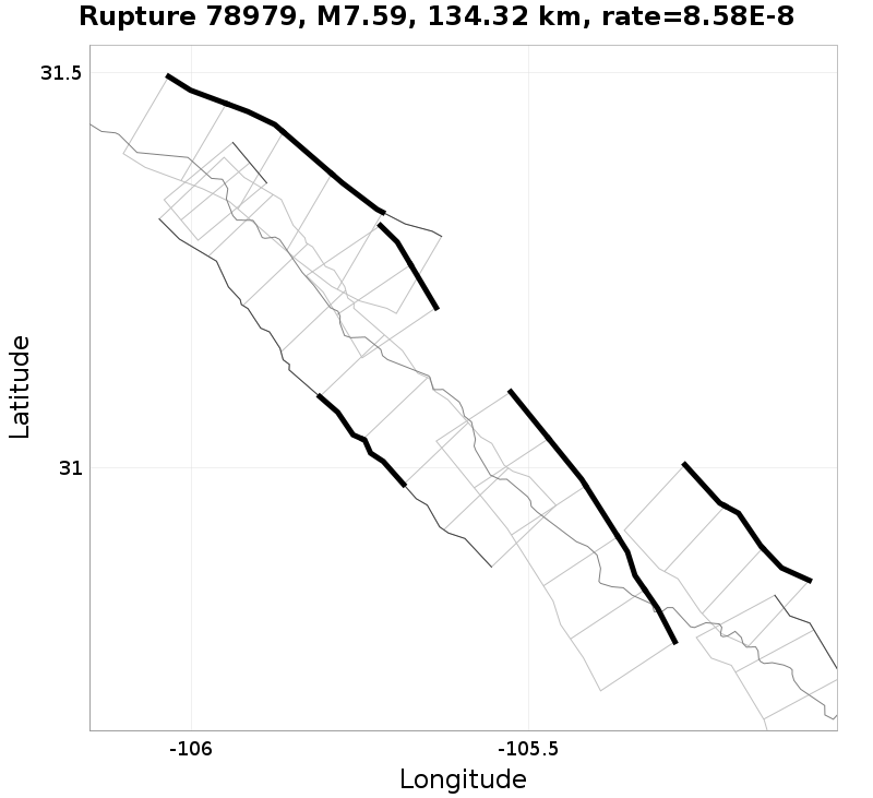 Rupture 78979