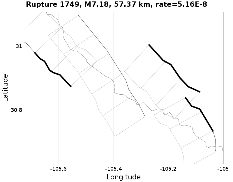 Rupture 1749