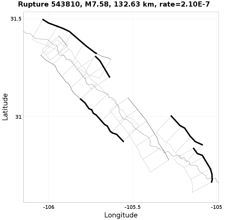 Rupture 543810