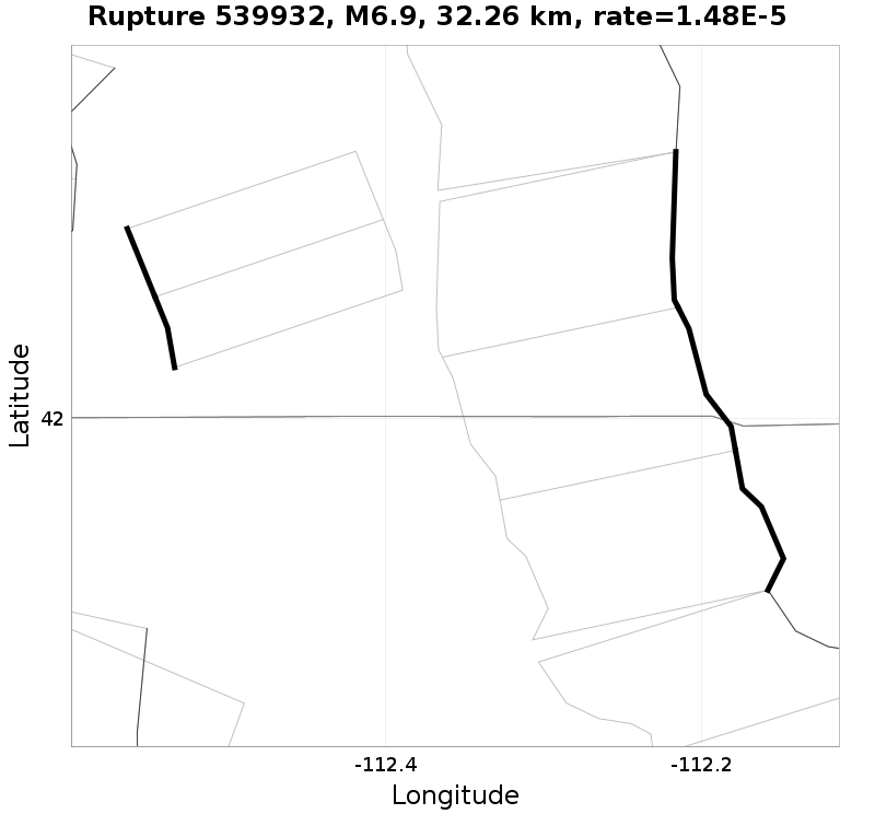 Rupture 539932