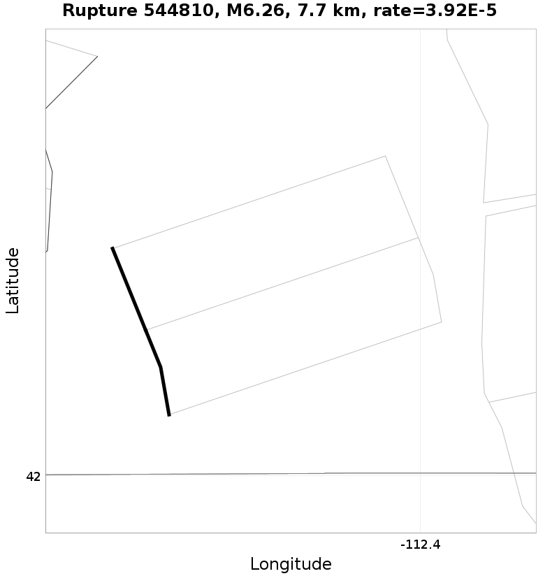 Rupture 544810