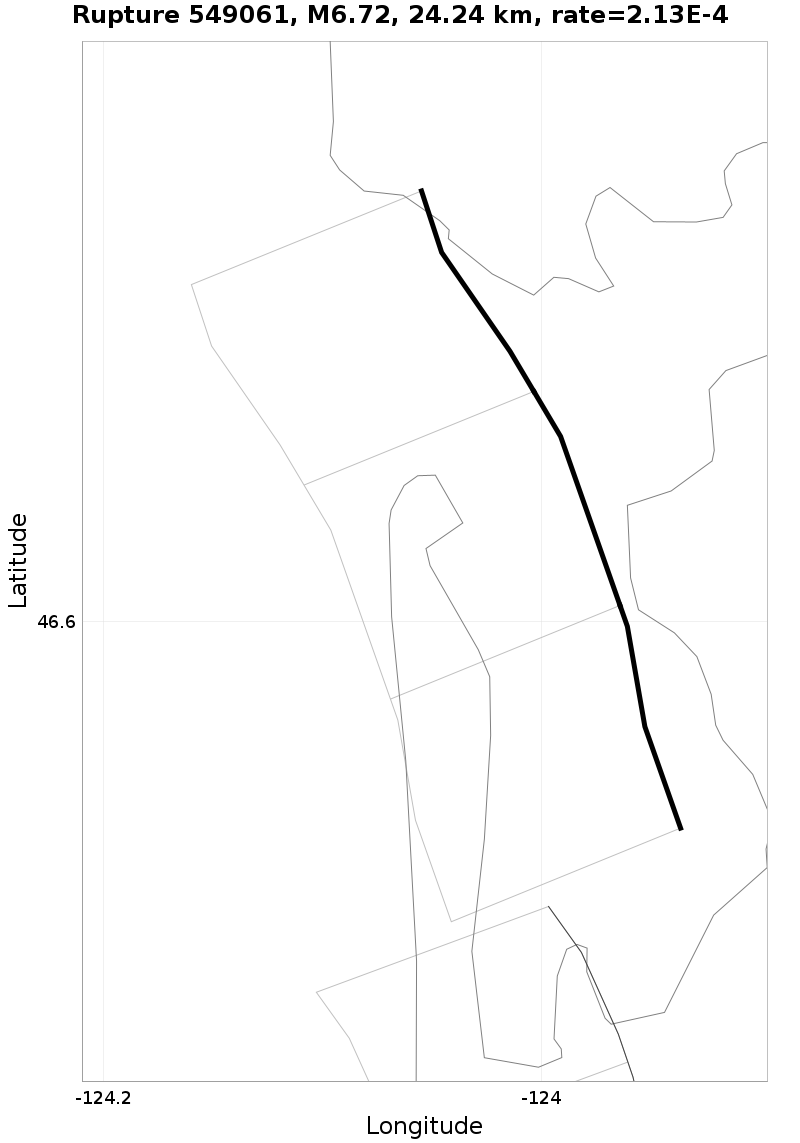Rupture 549061