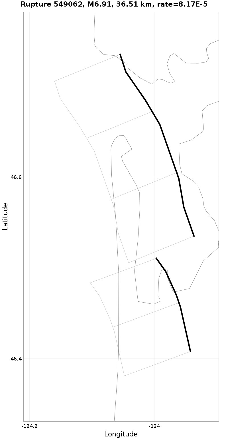 Rupture 549062