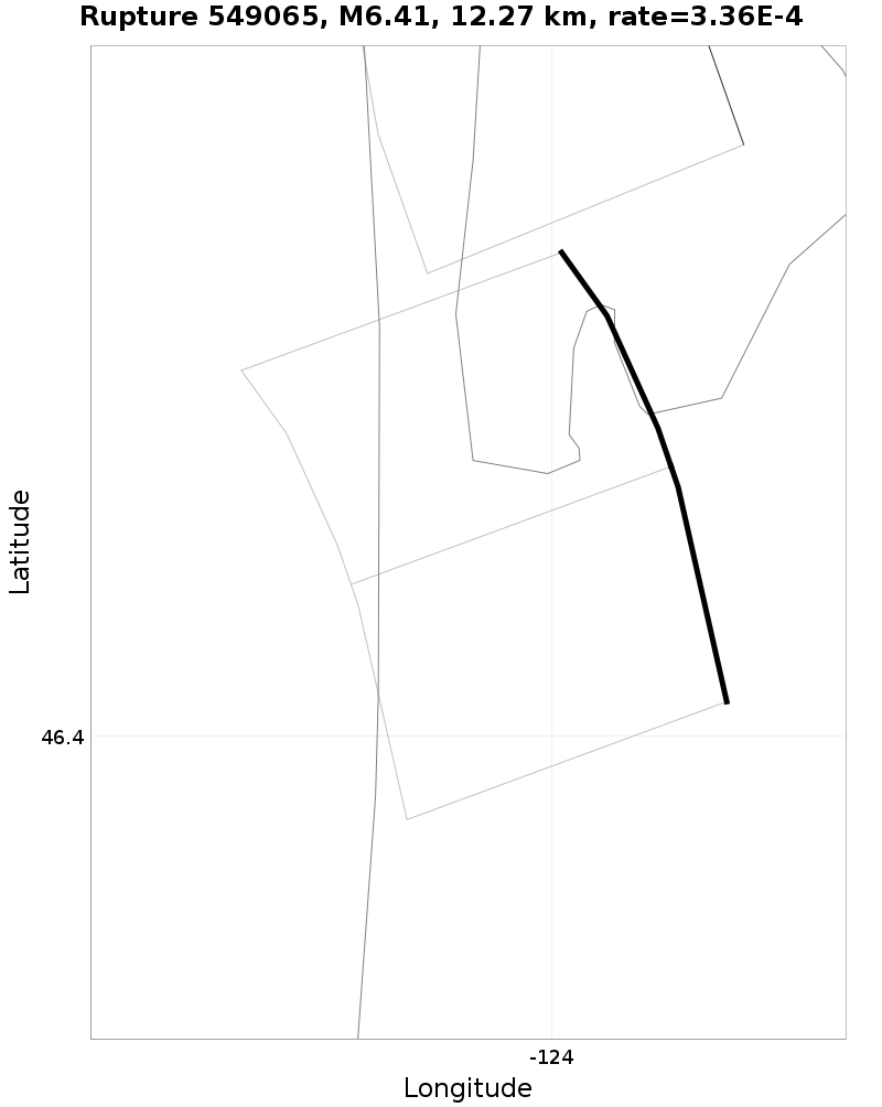 Rupture 549065