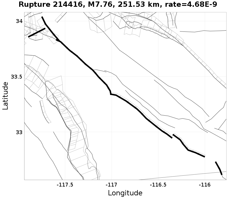 Rupture 214416