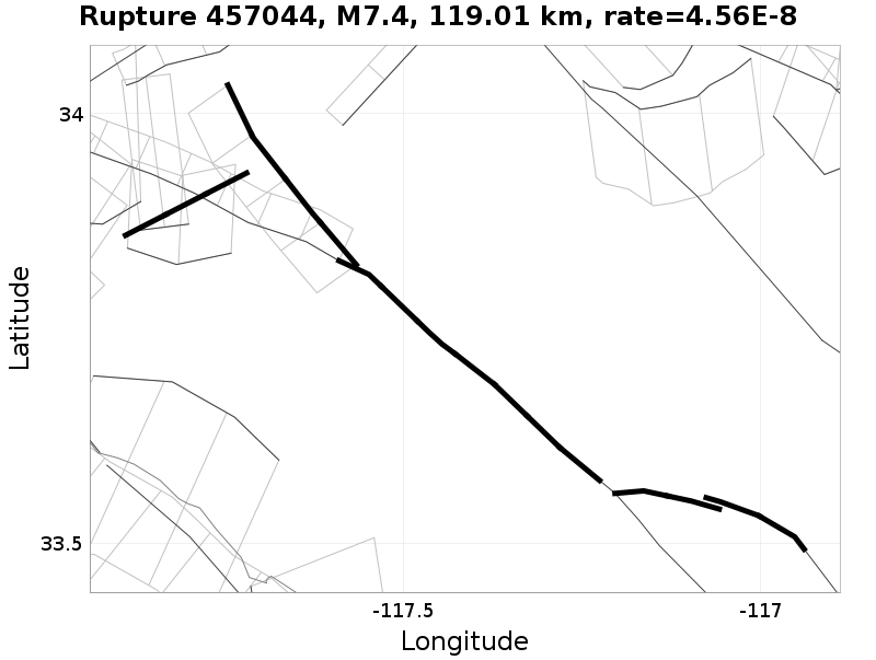 Rupture 457044
