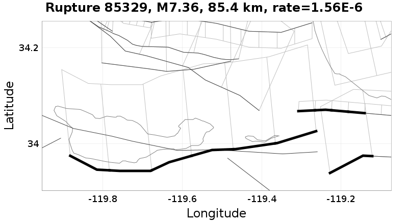 Rupture 85329