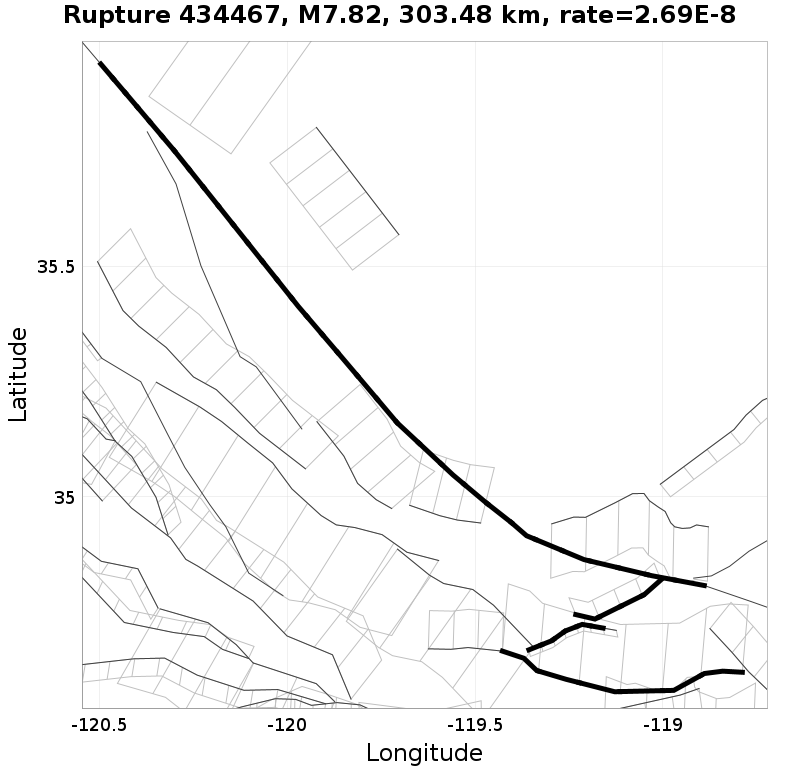 Rupture 434467