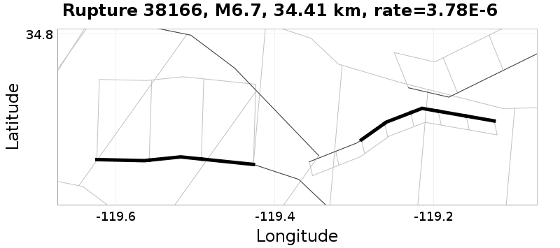 Rupture 38166