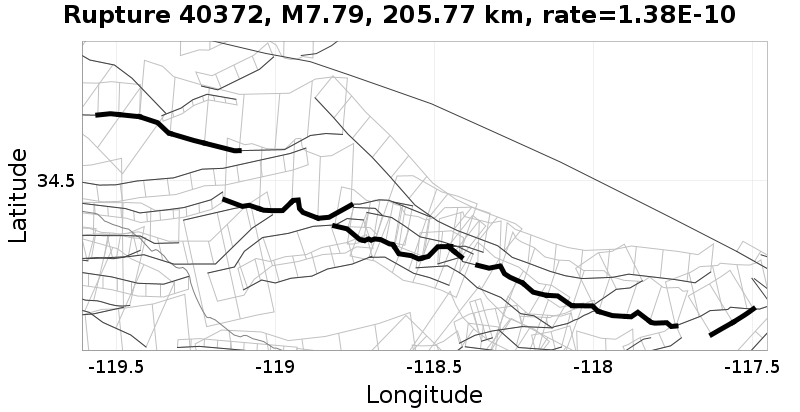 Rupture 40372