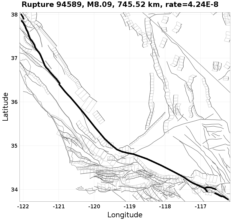 Rupture 94589