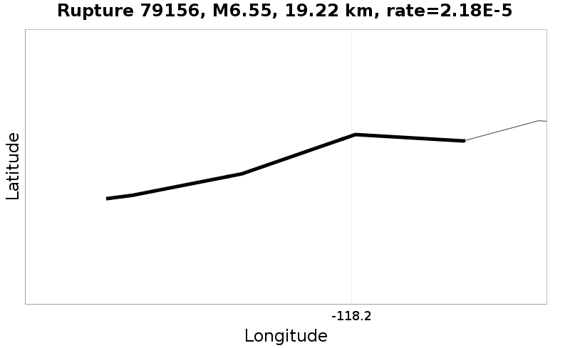 Rupture 79156