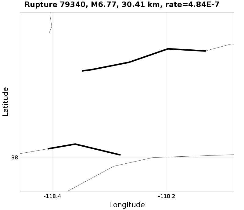 Rupture 79340