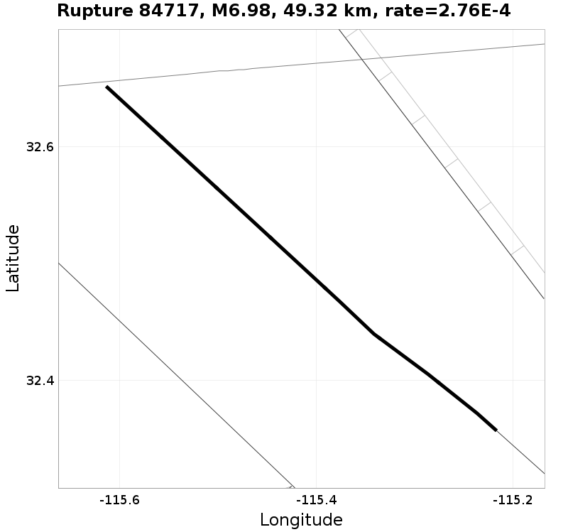 Rupture 84717