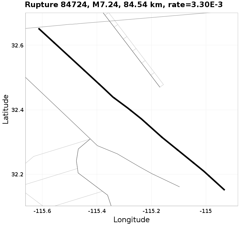 Rupture 84724