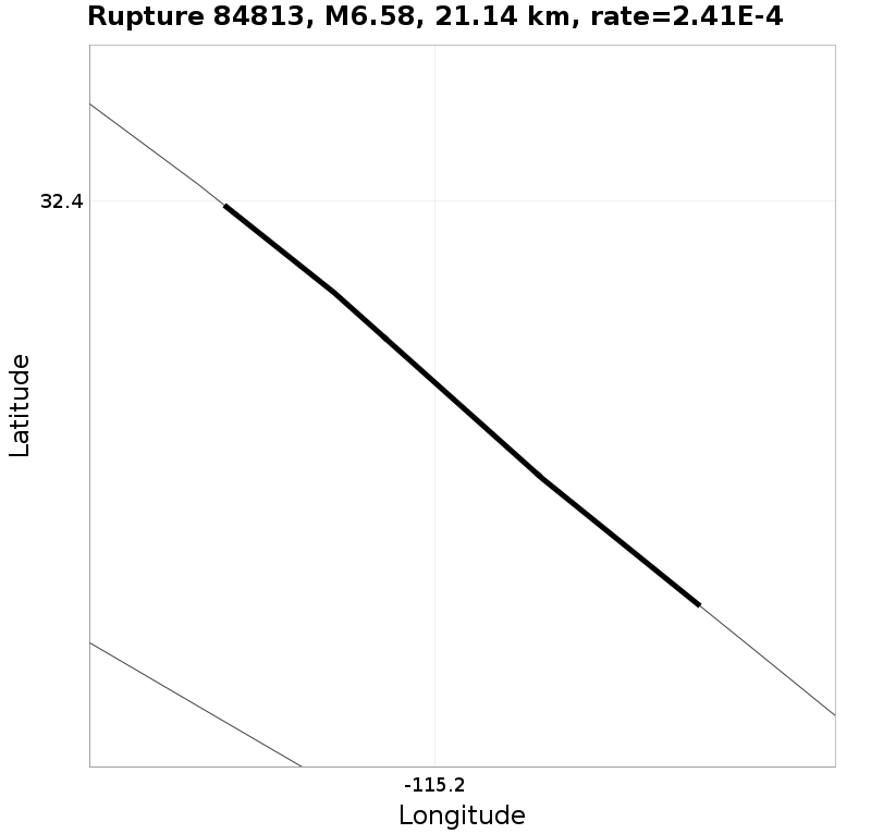Rupture 84813