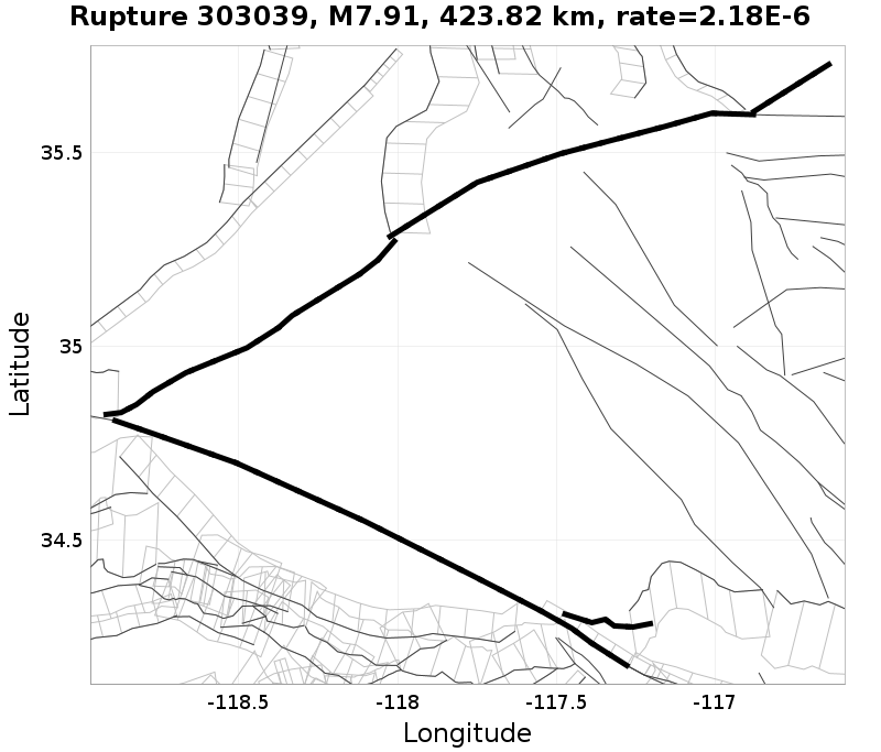 Rupture 303039