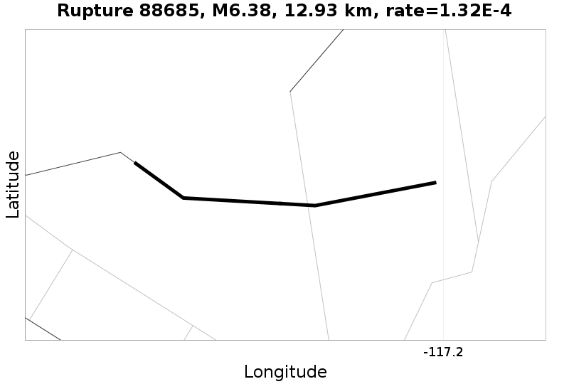 Rupture 88685