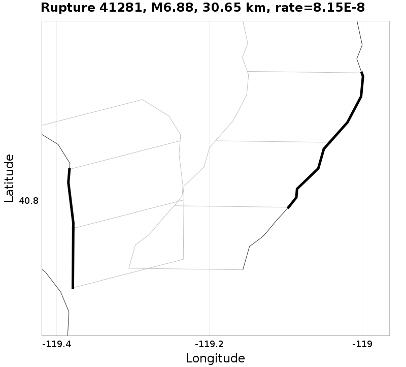 Rupture 41281