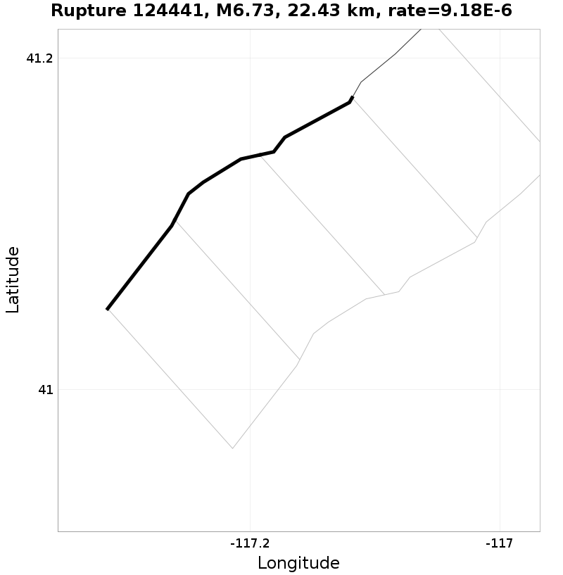 Rupture 124441