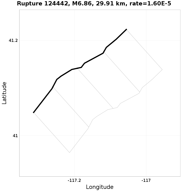 Rupture 124442