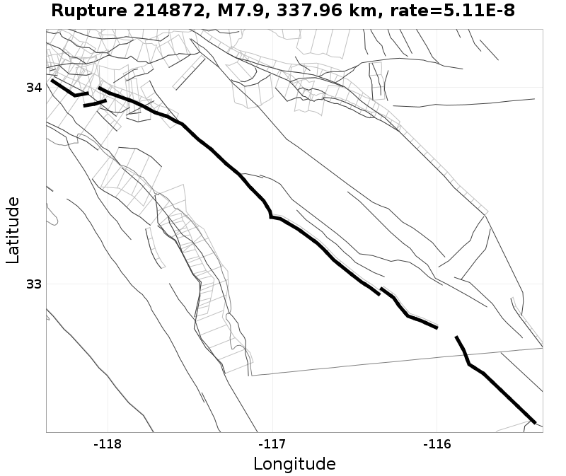 Rupture 214872