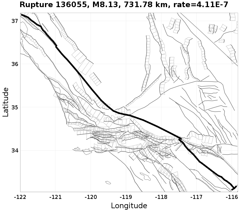 Rupture 136055