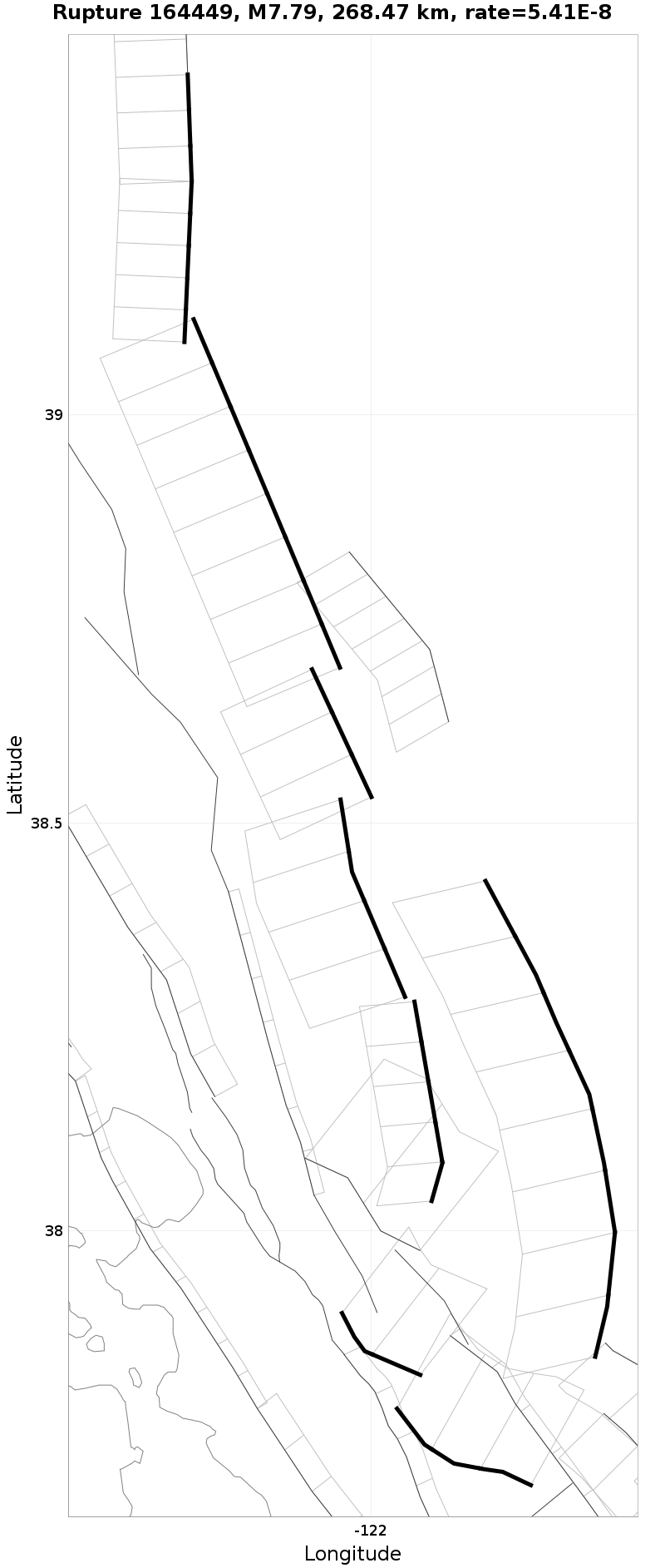 Rupture 164449