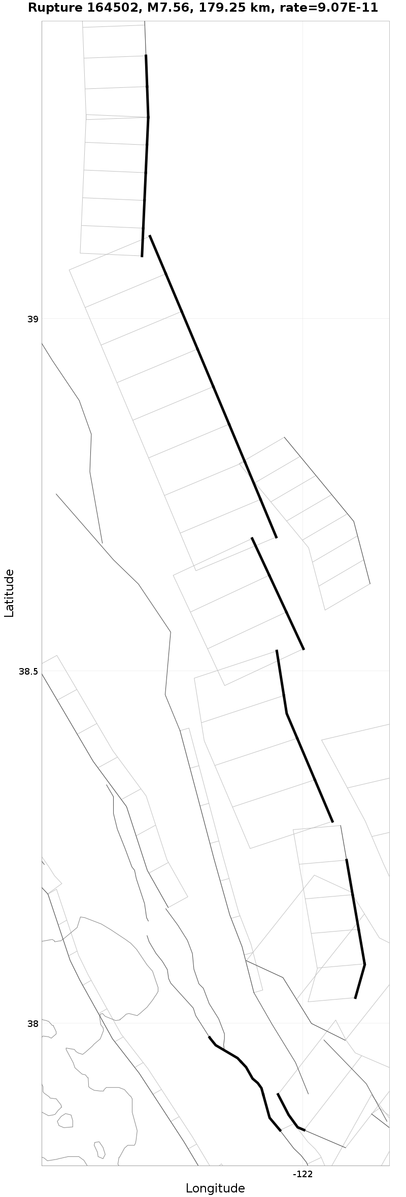 Rupture 164502