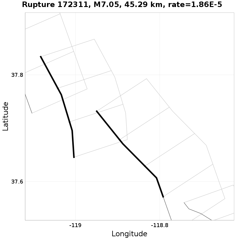 Rupture 172311
