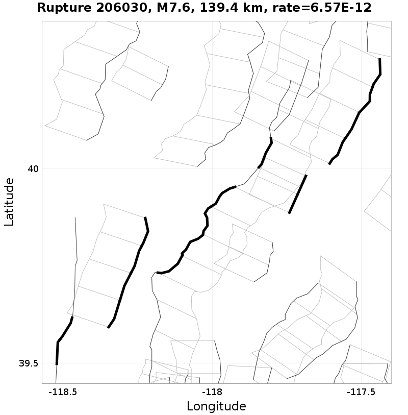 Rupture 206030