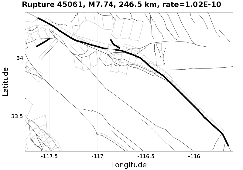 Rupture 45061
