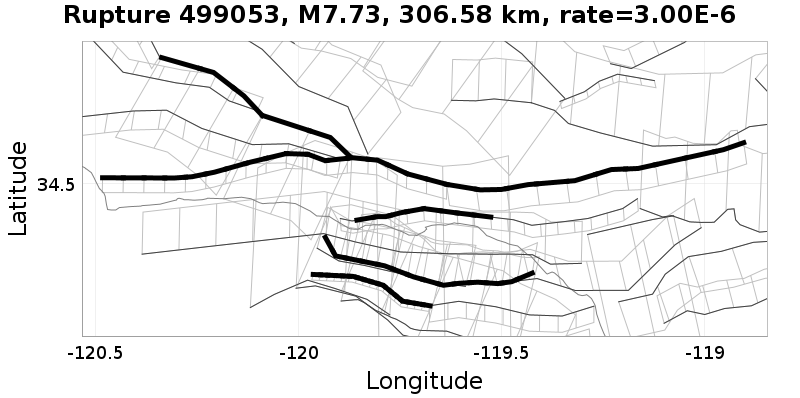 Rupture 499053