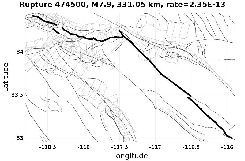 Rupture 474500