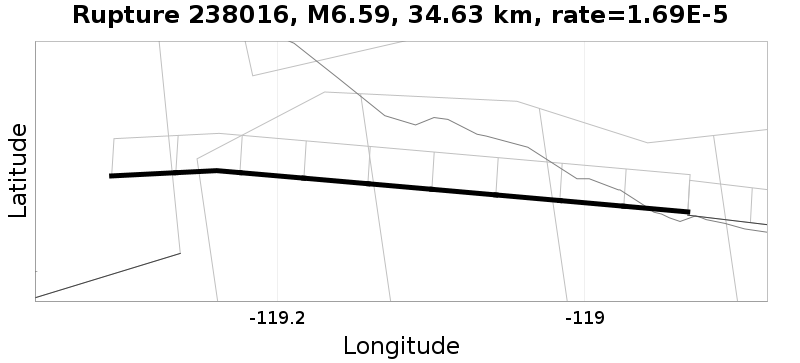 Rupture 238016