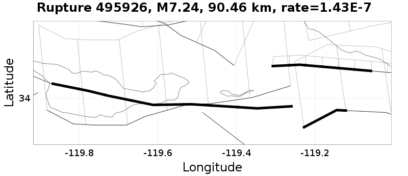 Rupture 495926