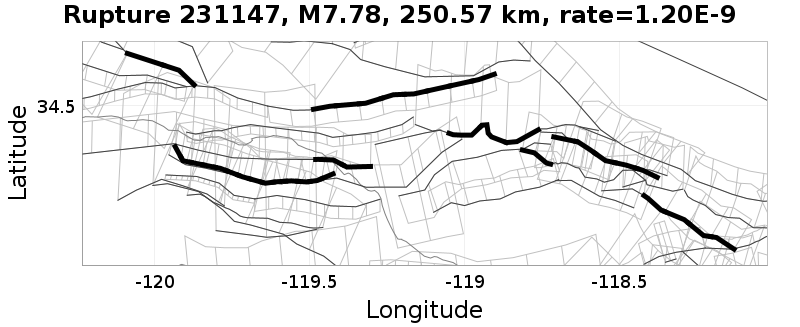 Rupture 231147