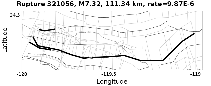 Rupture 321056