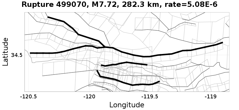 Rupture 499070