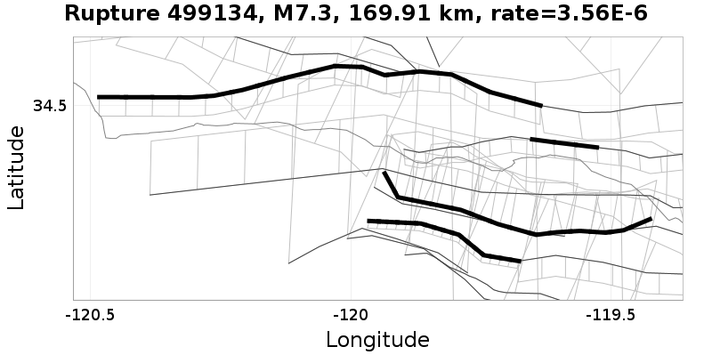 Rupture 499134