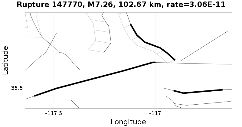 Rupture 147770