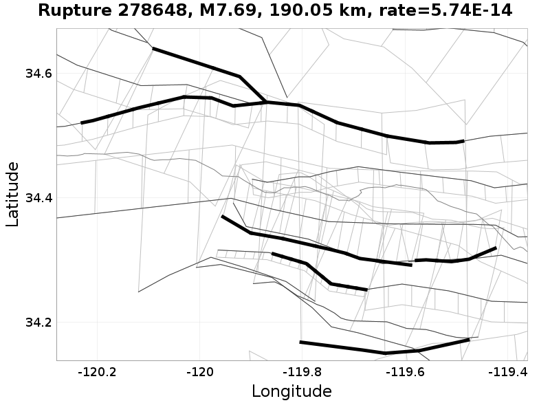 Rupture 278648
