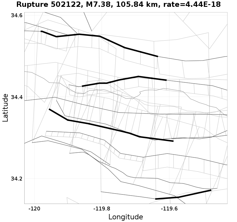 Rupture 502122